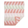 Bestee Knit Blanket 2 Bestee Knit Blanket -Toys And Tale Store flo cfa0d041 f6e8 4036 a9c2 a84f83c303d6